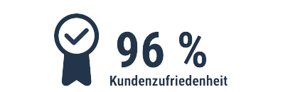 Kundenzufriedenheit